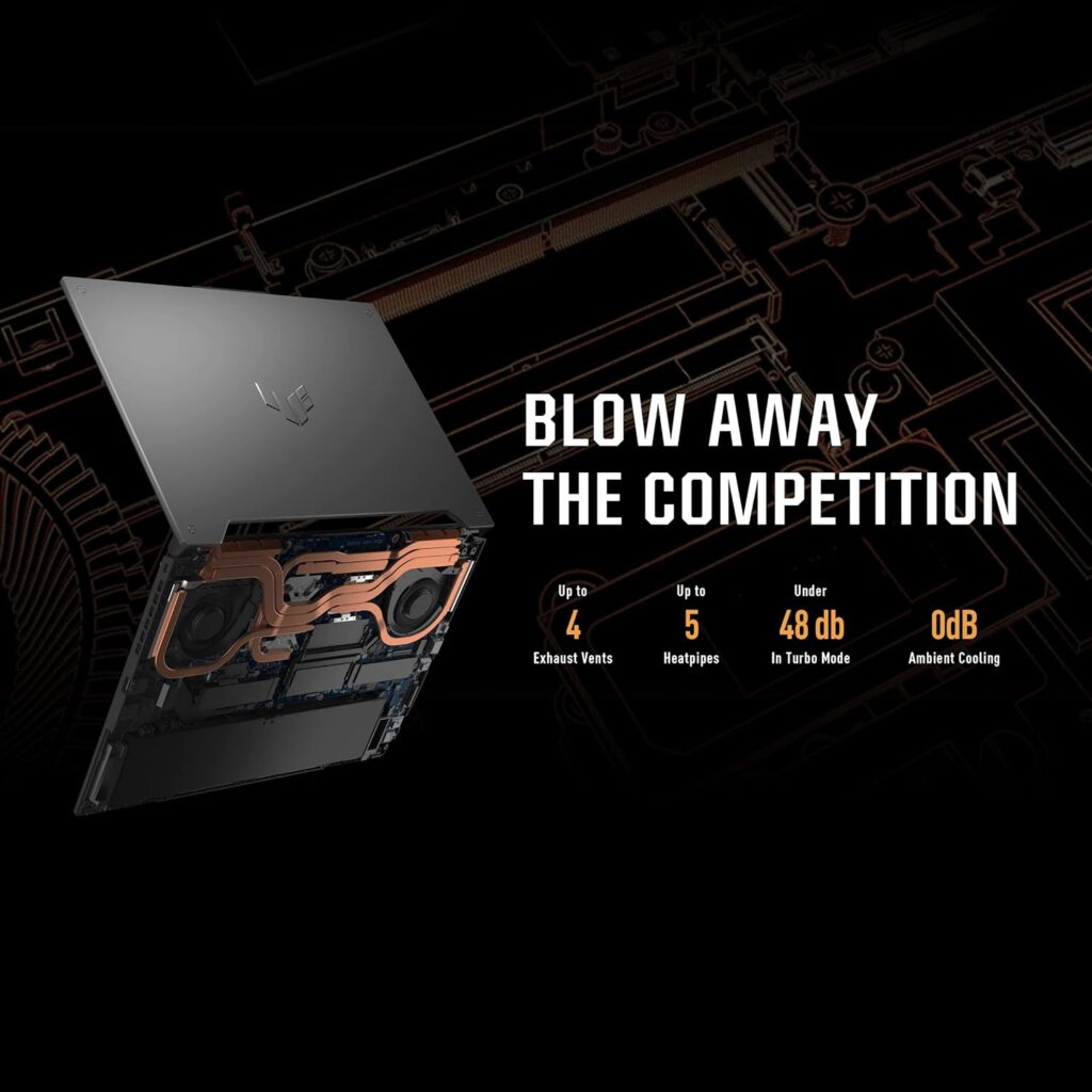 ASUS TUF Gaming A17 (2022) Gaming Laptop, 17.3” 144Hz FHD IPS-Type Display, AMD Ryzen 7 6800H CPU, GeForce RTX 3060 GPU, 16GB DDR5, 512GB PCIe SSD, Wi-Fi 6, Windows 11 Home, Mecha Gray, FA707RM-ES73