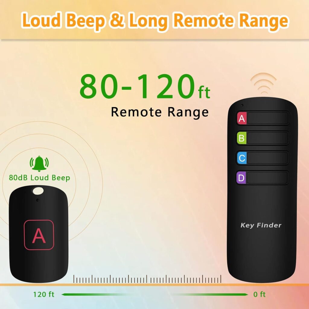 Key Finder, Stick on Remote Finder | Key Finder Locator, 120ft Range 80dB RF Remote Control Finder | Find My Keys Tracker Device with 1 Transmitter  4 Item Finder Tags, for Phones  Wallets